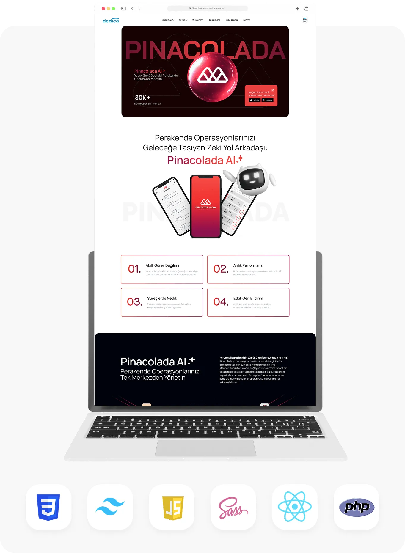 Web Sitesi Geliştirme Görseli Web Sitesi Geliştirme Görseli